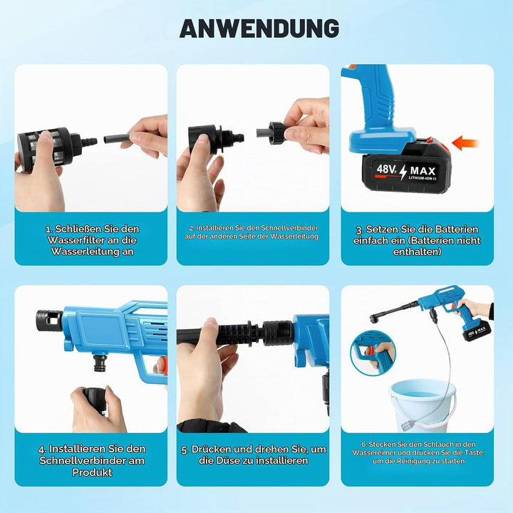 Akku Hochdruckreiniger für Makita 18V Akku, 45 Bar Mobiler Hochdruckreiniger mit 2×2.0Ah Akkus, 6-in