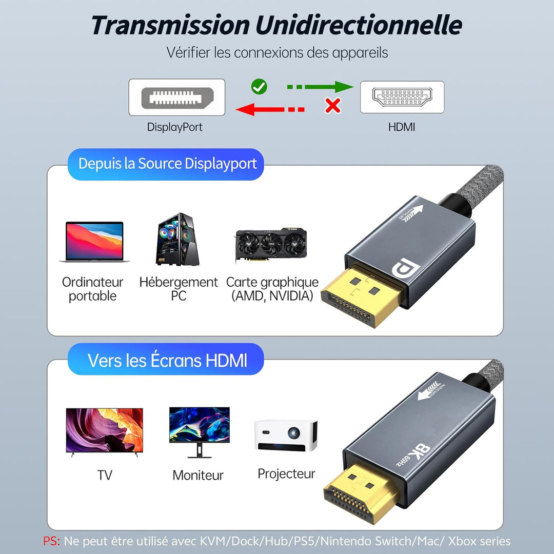 DisplayPort Kabel 1.4 auf HDMI 2.1 2M - 8K@60Hz, 4K@240/144Hz, Unidirektional DP auf HDMI, unterstüt