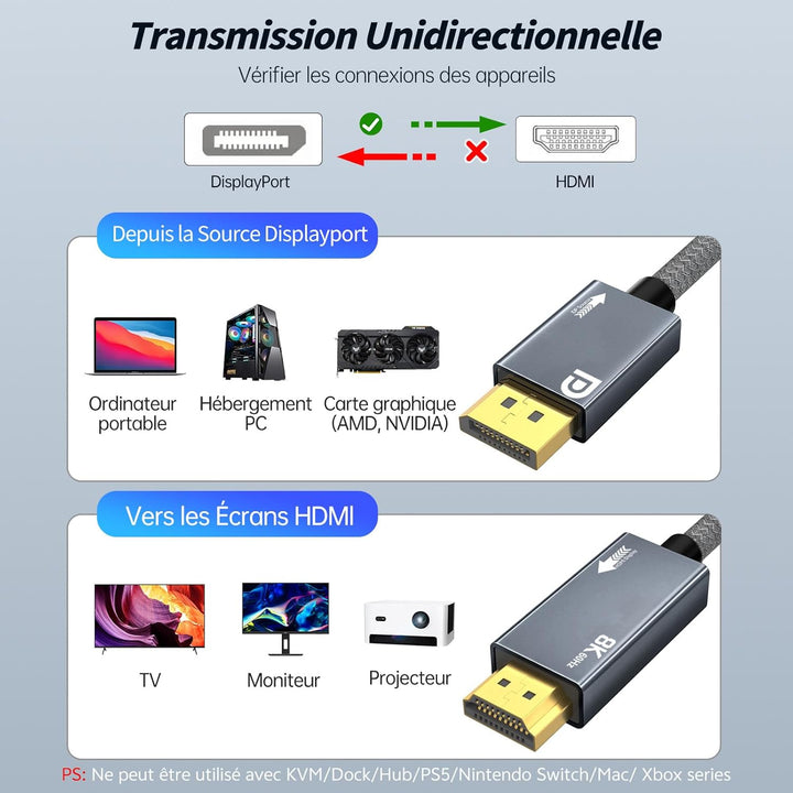 DisplayPort Kabel 1.4 auf HDMI 2.1 2M - 8K@60Hz, 4K@240/144Hz, Unidirektional DP auf HDMI, unterstüt