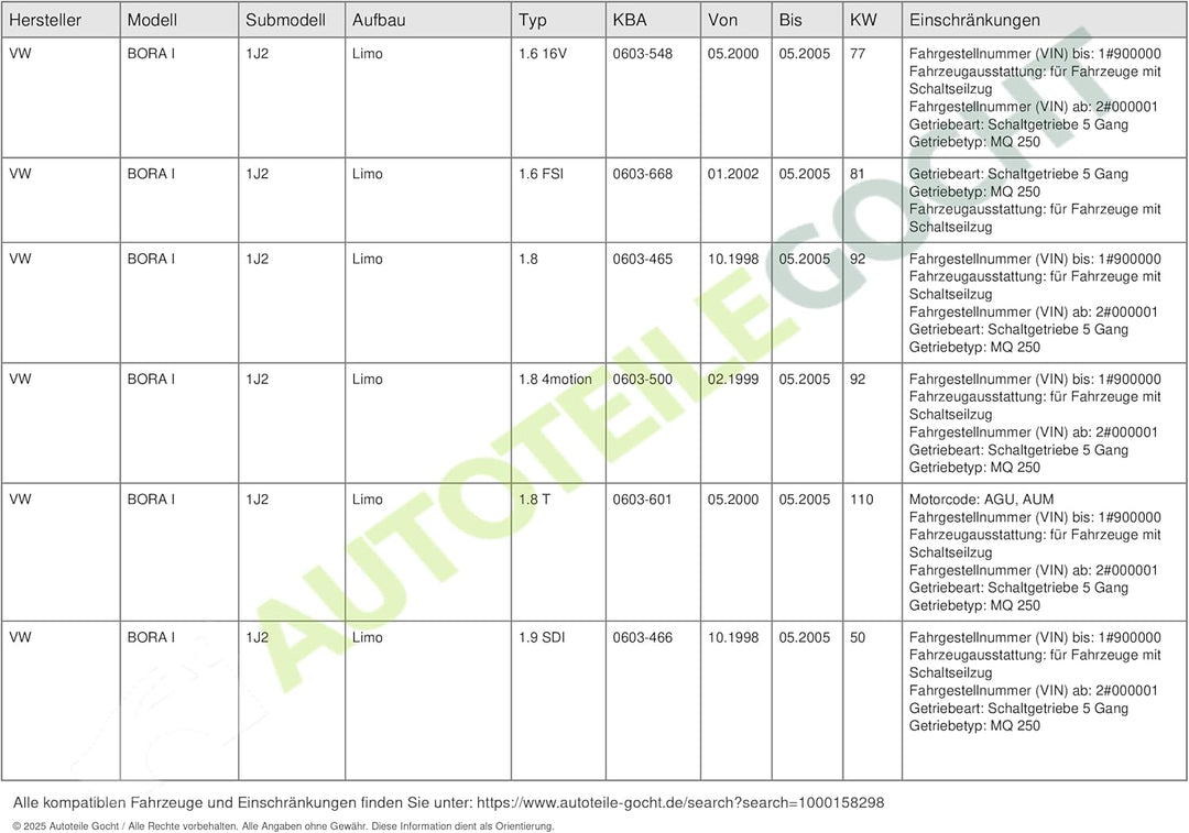 LuK 512002610 Nehmerzylinder, Kupplung