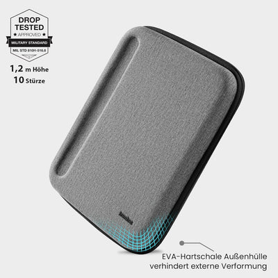tomtoc Tasche Hülle für 12,9-Zoll iPad Pro (3., 4. und 5. Generation) 2018-2021, Zubehör Case Schutz