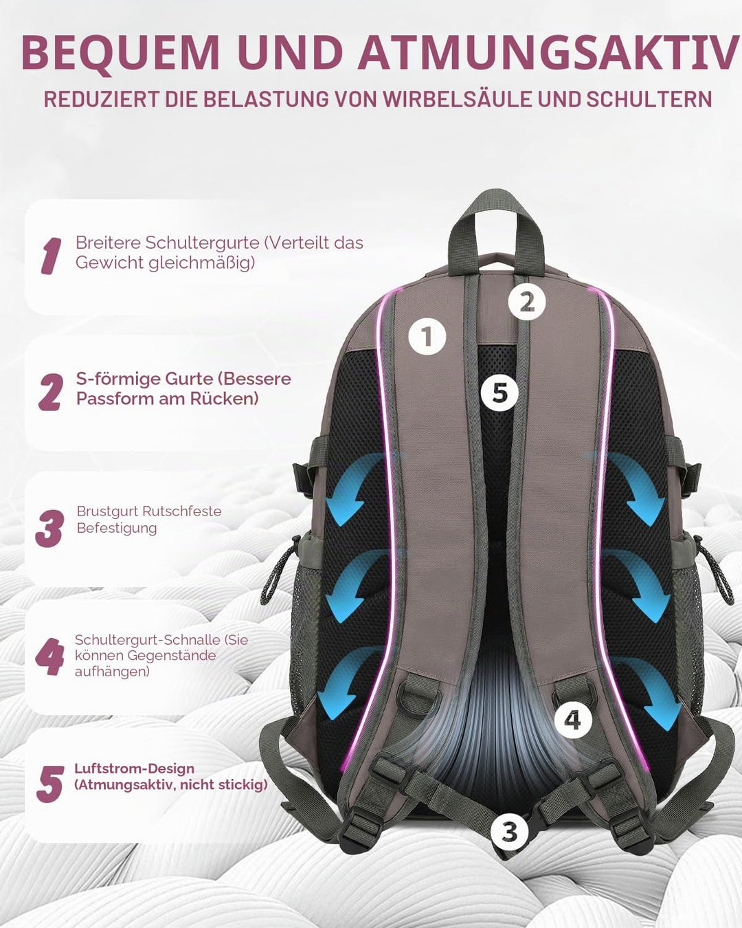 Amythe Schulranzen Jungen Teen Reflektierend Wasserdicht Leicht Sport, Lila | Reflektierend Wasserdi