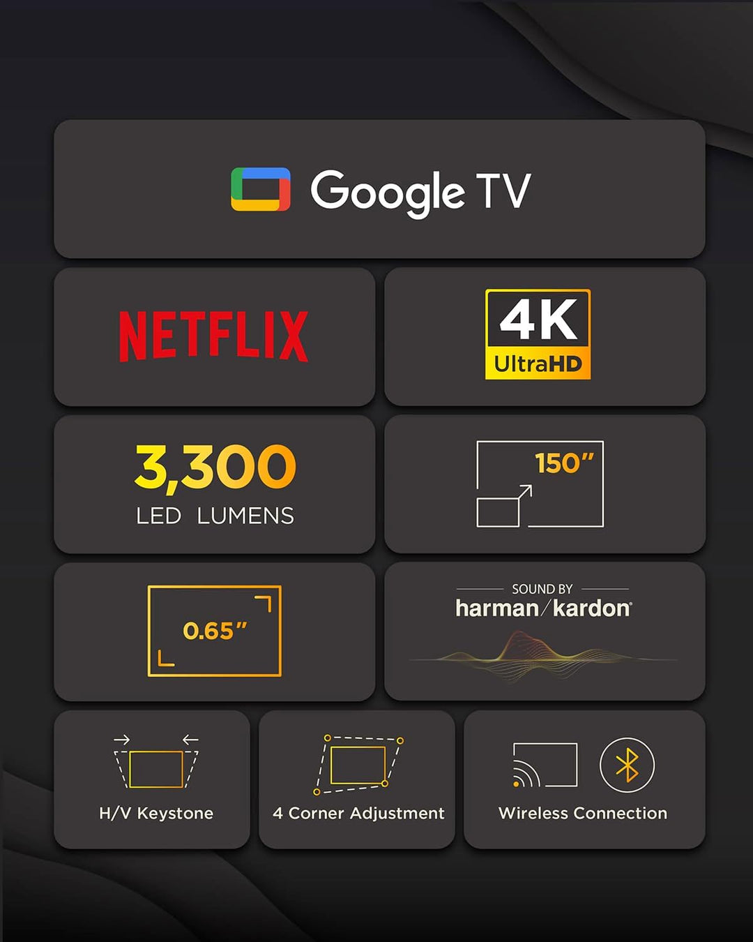 ViewSonic X1-4K Pro Echter 4K Beamer mit Google TV, 2500 ANSI Lumen, 240 Hz, HDR, 4.2 ms Eingabeverz
