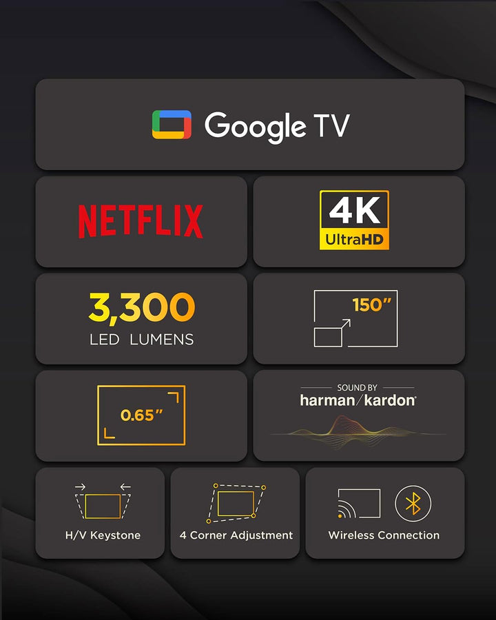 ViewSonic X1-4K Pro Echter 4K Beamer mit Google TV, 2500 ANSI Lumen, 240 Hz, HDR, 4.2 ms Eingabeverz