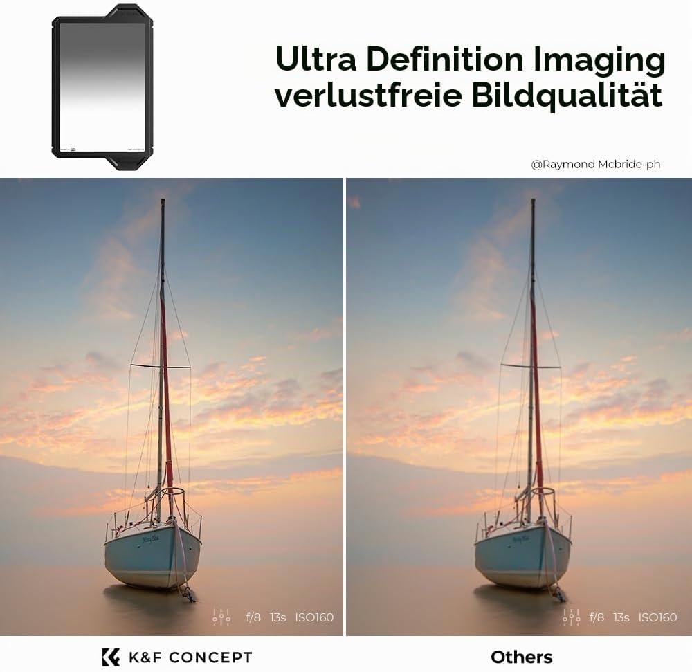 K&amp;F Concept Nano X-PRO Verlaufsfilter Soft GND8 Rechteckfilter mit 28 Nano-Beschichtung Filterschutz