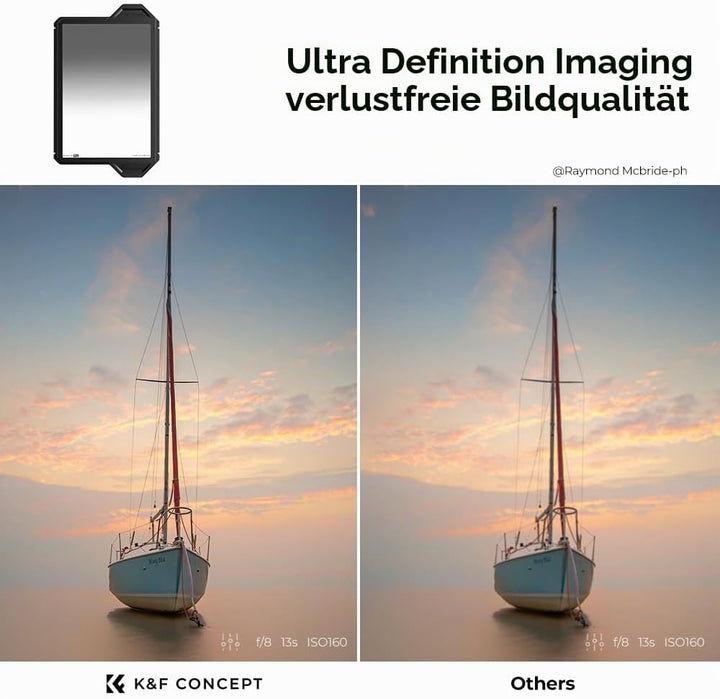 K&amp;F Concept Nano X-PRO Verlaufsfilter Soft GND8 Rechteckfilter mit 28 Nano-Beschichtung Filterschutz