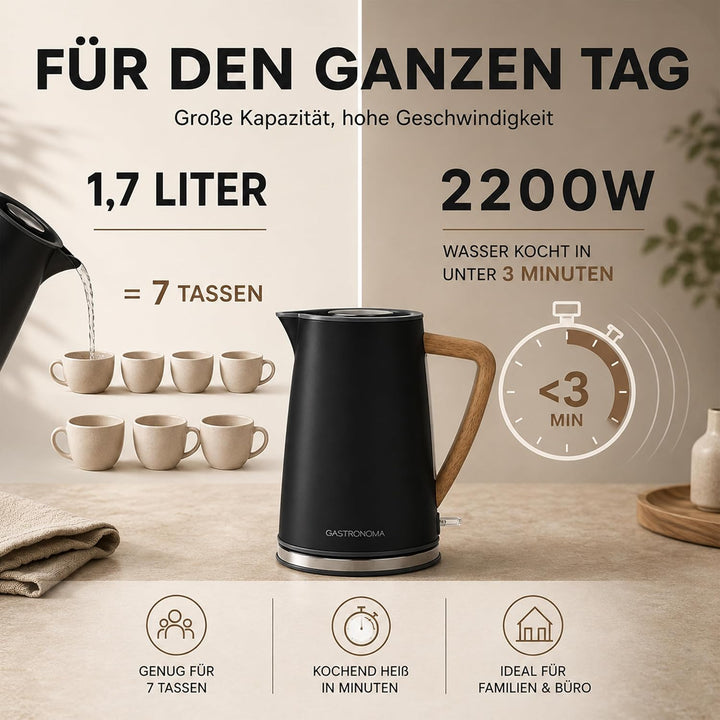 Gastronoma Wasserkocher Edelstahl 1,7 L - Kettle mit Kalkfilter - Schwarz | 2200 W - 360° Pirouetteb