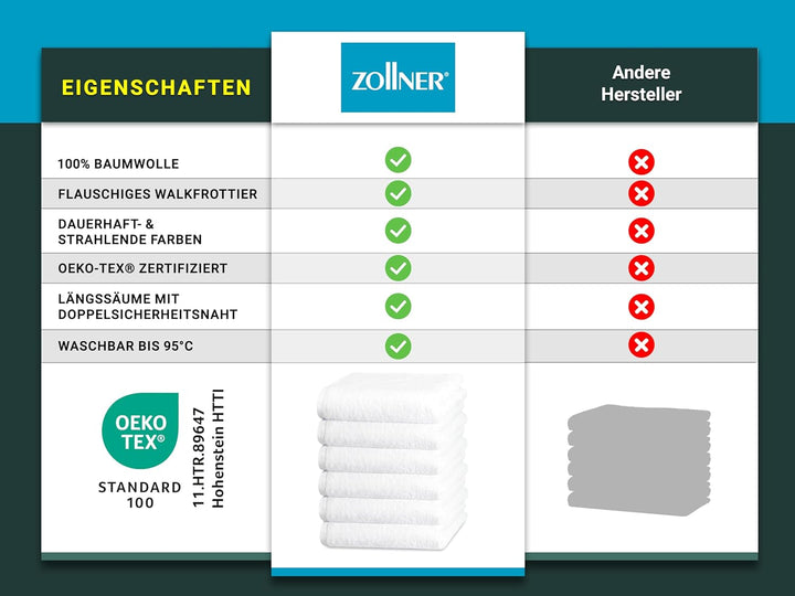 ZOLLNER 6er Set Handtücher, 50x100 cm, Baumwolle, Kochfest, weiss 50 x 100 cm Weiss, 50 x 100 cm Wei