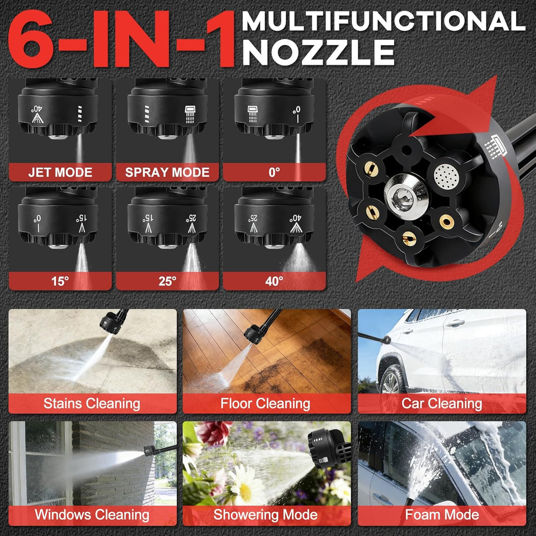 Akku Hochdruckreiniger für Milwaukee 18V Akkus (Ohne Akku), Bürstenloser Motor 6-in-1 Düse, Nylon Ge