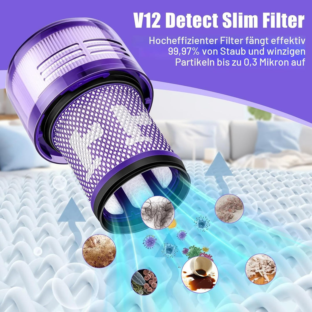 2 x HEPA Filter for Dyson V12 Detect Slim Vacuum Cleaners for Dyson V12 Slim Absolute Extra / Total