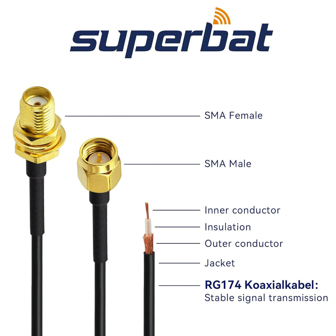 Superbat WLAN Antenne verlängerungskabel 10m,(2 Stück) SMA Stecker auf SMA Buchse/Bulkhead Kabel, ve