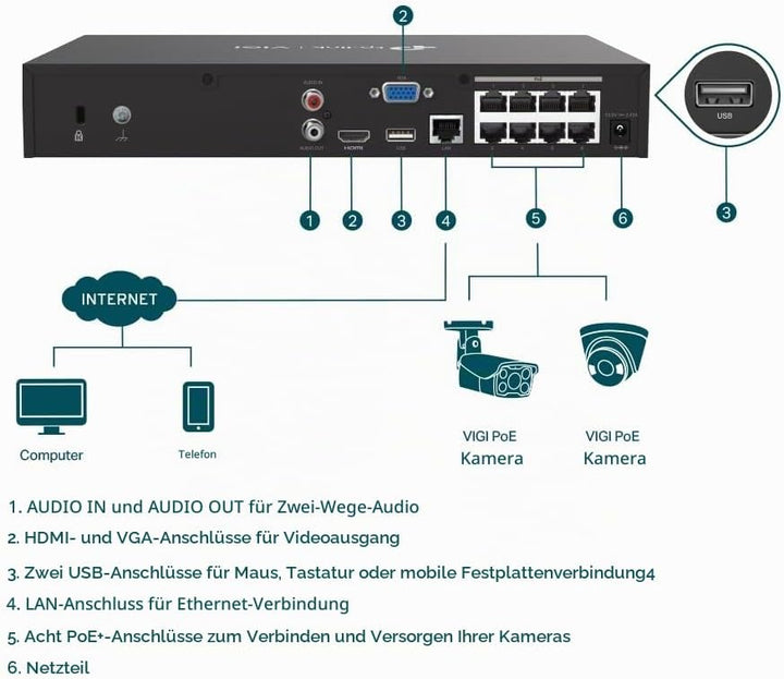 TP-Link VIGI NVR1008H-8MP Netzwerk-Videorekorder (NVR) Schwarz