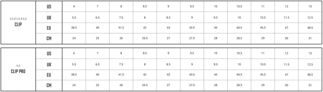 Leatt Shoe 5.0 Clip #US8/UK7.5/EU41.5/CM26 Einheitsgrösse Titanium, Einheitsgrösse Titanium