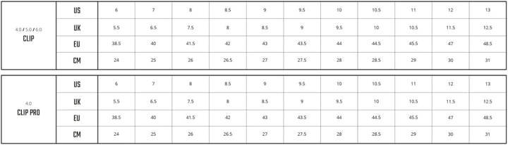 Leatt Shoe 5.0 Clip #US8/UK7.5/EU41.5/CM26 Einheitsgrösse Titanium, Einheitsgrösse Titanium