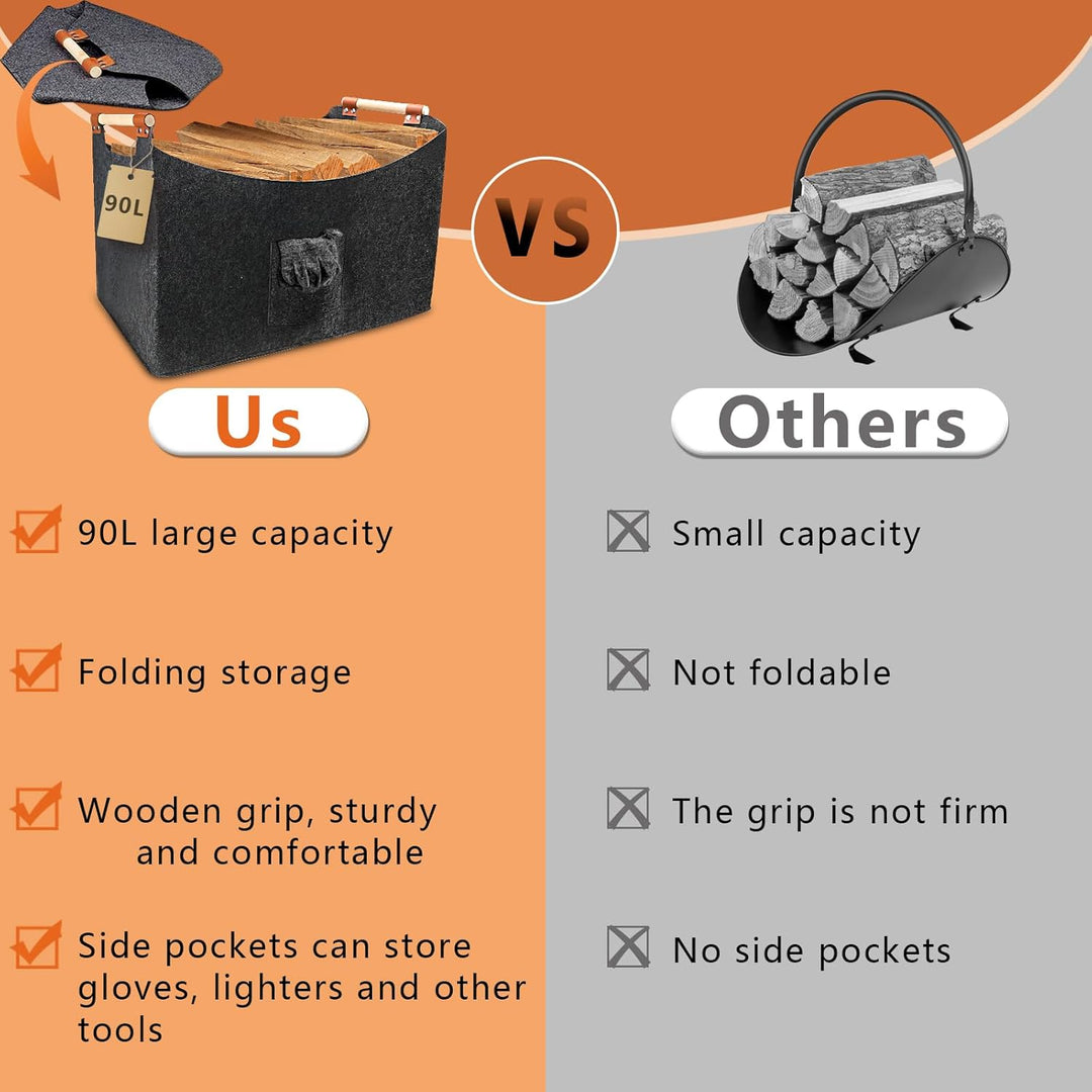 WPPQWP Holzkorb für Kaminholz Gross, Kaminholzkorb Filz XXL(96L, 60x40x40cm), Faltbarer Brennholzkor