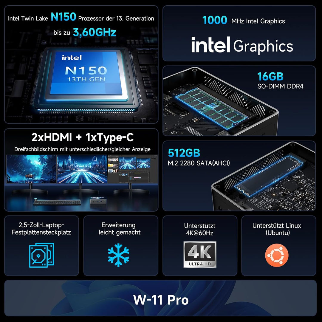 BMAX Mini PC Win-11 Pro Gen13 Twin Lake N150(4C/4T, bis zu 3,6 GHz) 16 GB DDR4 512 GB M.2 SSD Mini D
