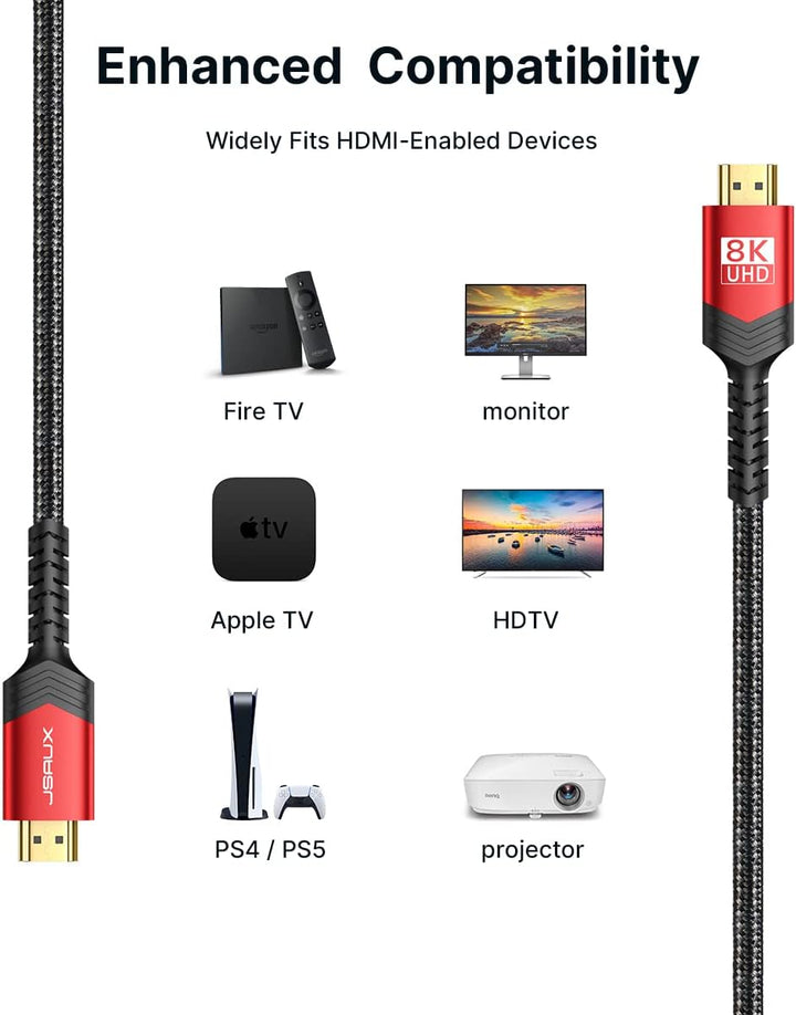 JSAUX 8K HDMI Kabel 5meter 2 Stück, HDMI 2.1 Kabel 48Gbps Highspeed HDMI Kabel, 4K @ 120Hz 144Hz, 8K