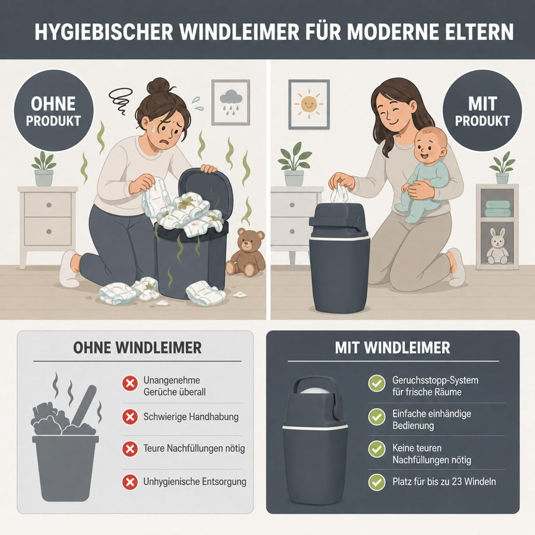 AirWell Windeleimer Geruchsdicht & Windel Blaubaer - Wickeleimer, mit Geruchsstopp-System, Einhändig