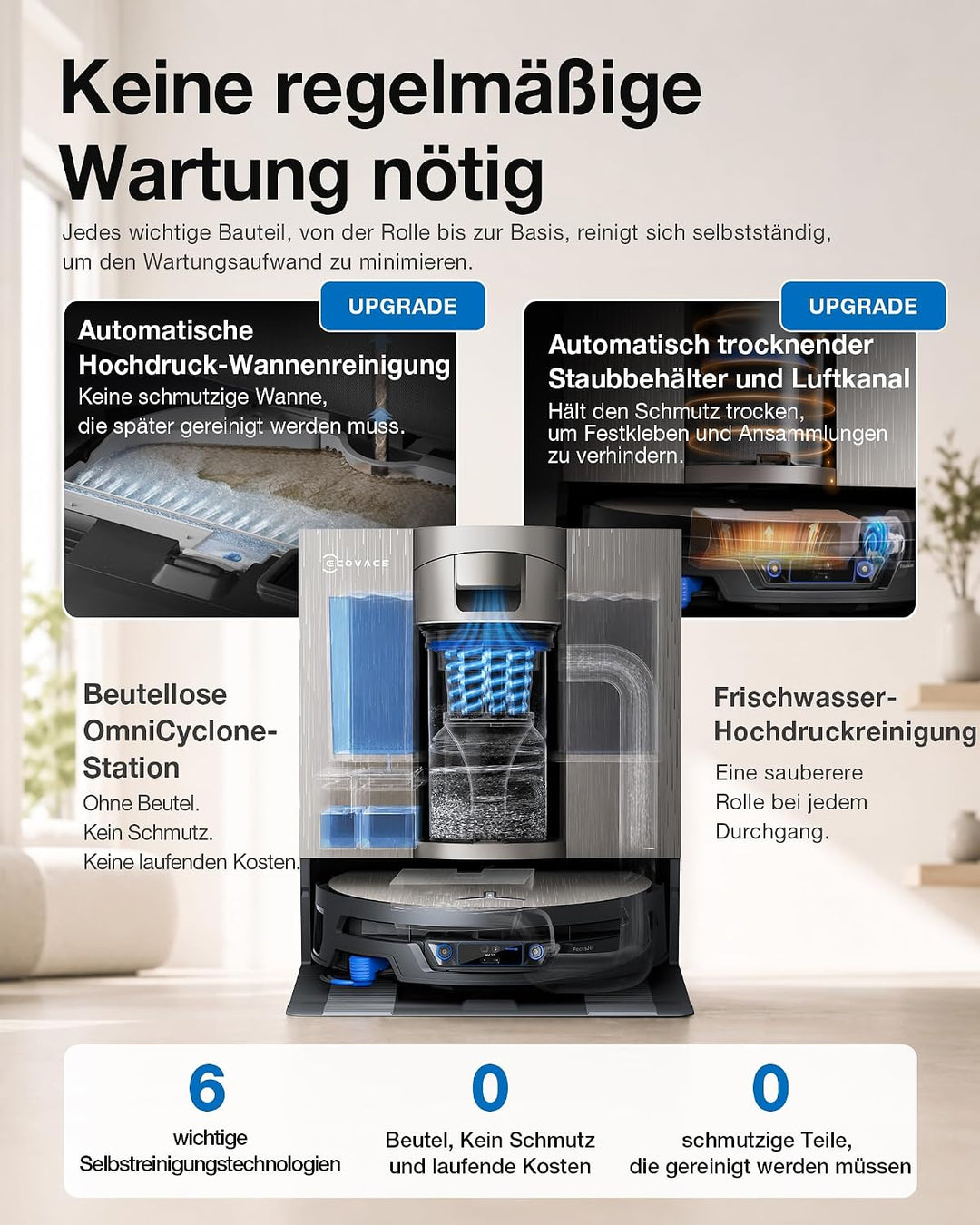 ECOVACS X12S OMNICYCLONE Saugroboter mit Wischfunktion, OZMO Roller 3.0 Schwarz, Schwarz