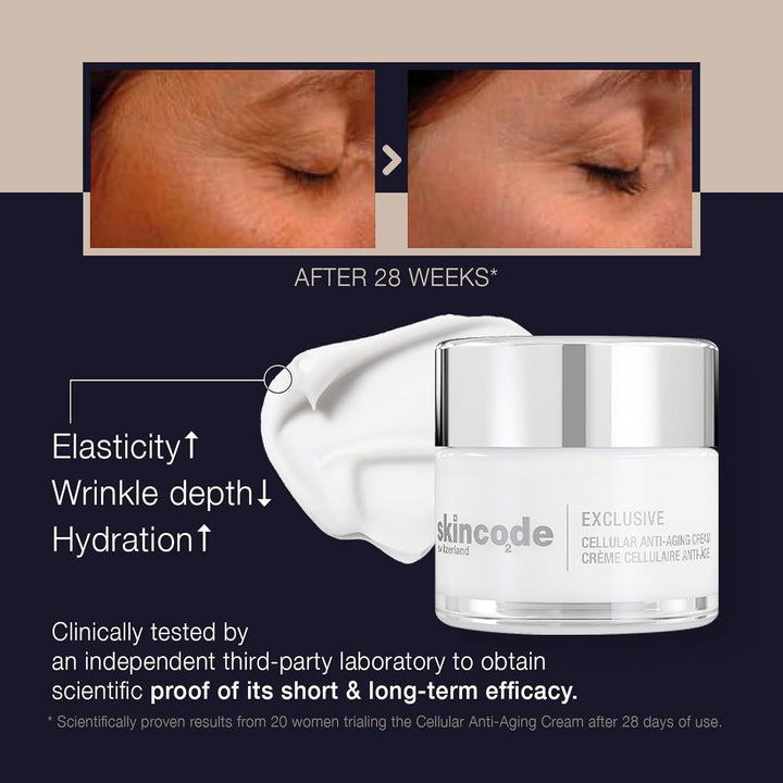 Skincode 5011.2 Anti-Aging-Creme