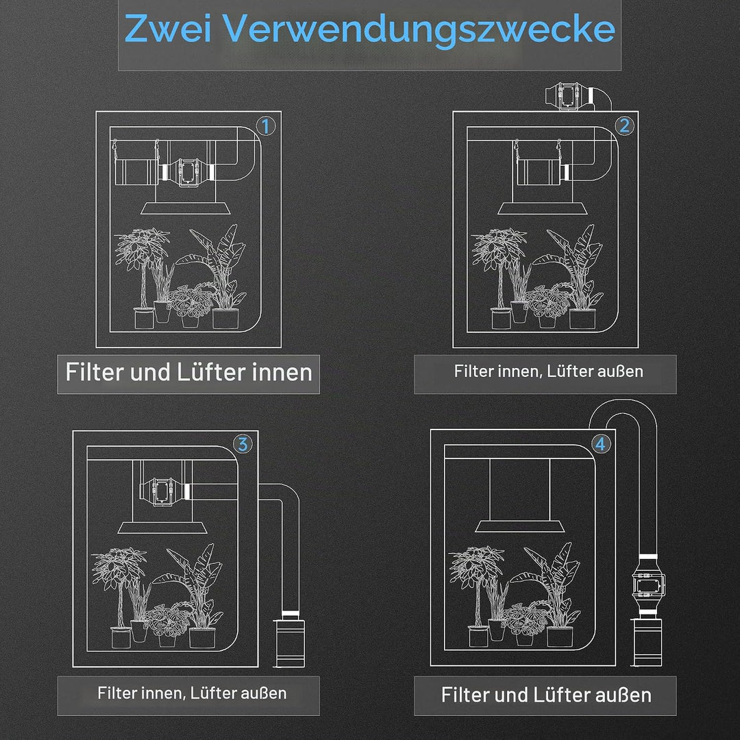 Hon&amp;Guan Aktivkohlefilter 100mm mit Leichtes Carbon 300mm Lang, 38mm Dickes Holzkohlebett für Geruch