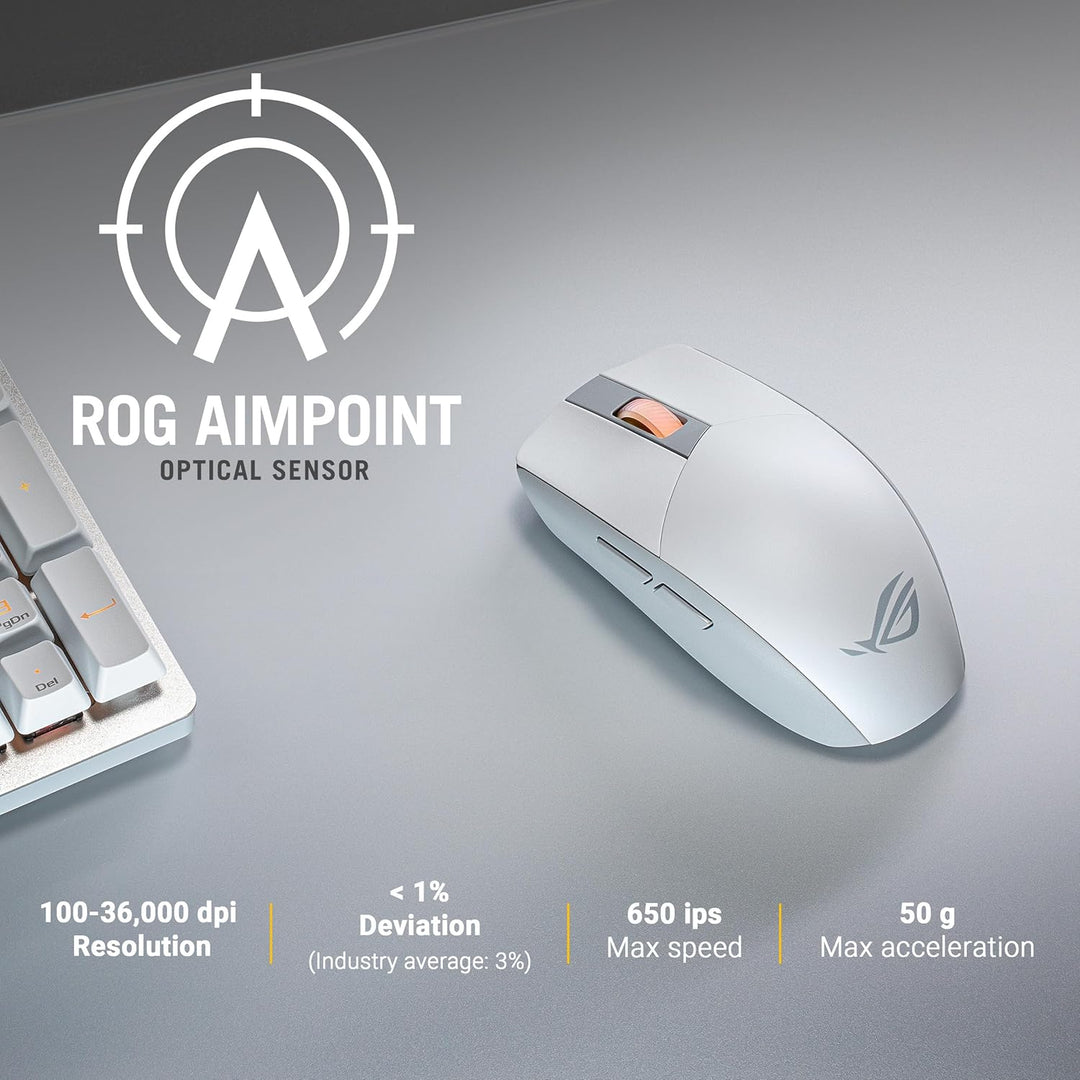 ASUS ROG Strix Impact III Wireless White Gaming-Maus (optischer Sensor ROG AimPoint, ROG SpeedNova W