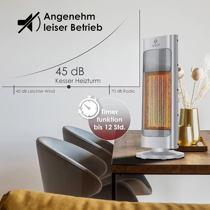 KESSER® Heizlüfter mit Fernbedienung energiesparend leise 2000W Keramik Heizstrahler Standheizstrahl