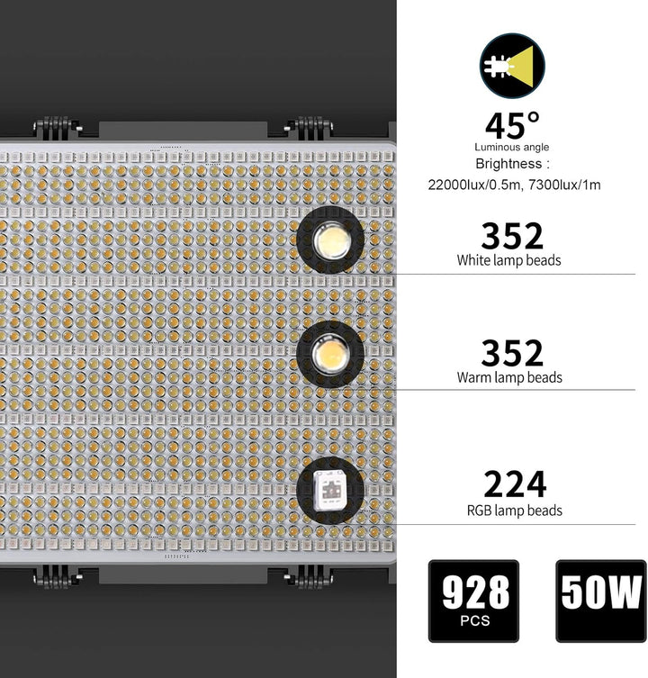 GVM 1200D RGB Videoleuchte Panel mit Lichtstativ, 2er Pack 50W LED Studiolicht Fotografie Licht mit