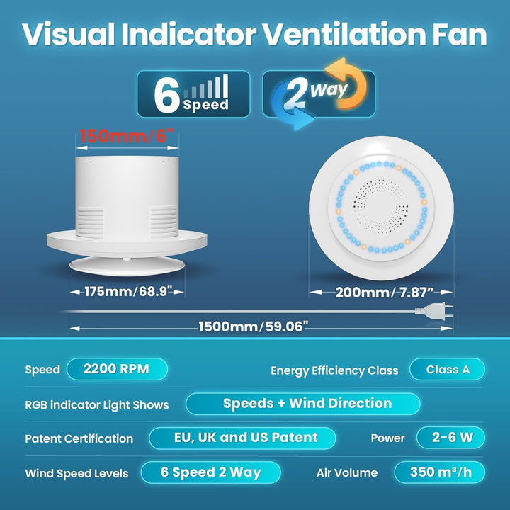 150mm Badlüfter 2 Seitig Wind 6Gang Wind mit Anzeigelicht. Verbesserter Lüftung mit 433 MHz Fernbedi