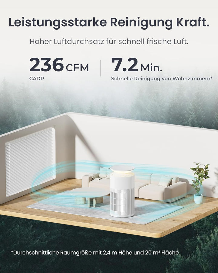 SwitchBot Luftreiniger mit App-Steuerung und Nachtlicht, CADR 400m³/h bis zu 83㎡ Zimmer, HEPA-Filter
