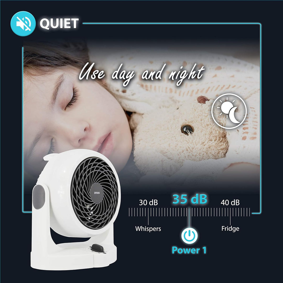 Iris Ohyama Woozoo, Leiser, leistungsstarker & tragbarer Tischventilator, 13m², Reichweite 13m, Vert