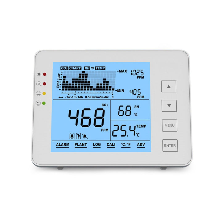Seben 1200P W CO2 Messgerät und Monitor mit Ampel, akustischer Alarm, Datenlogger für die Messung vo