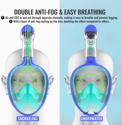 G2RISE® Schnorchelmaske, Tauchmaske, Faltbare CO2-sichere Schnorchel Vollmaske mit Kameraposition fü