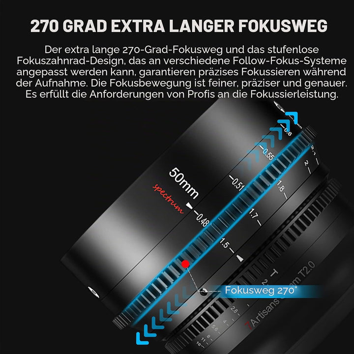 7artisans 50 mm T2.0 grosse Blende, Vollformat-Objektiv, L-Mount, manueller Fokus, geringe Verzerrun