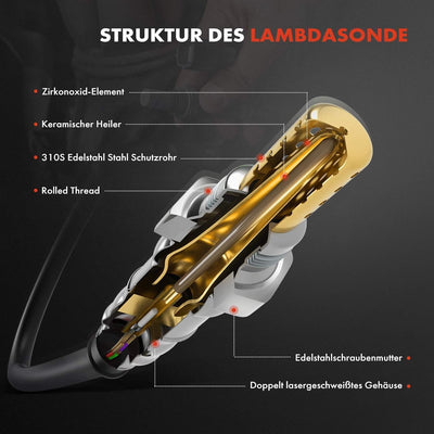 Lambdasonde Regelsonde vor dem Kat für S40 II MS V50 MW 1.6L-2.4L 2004-2012 VE381383