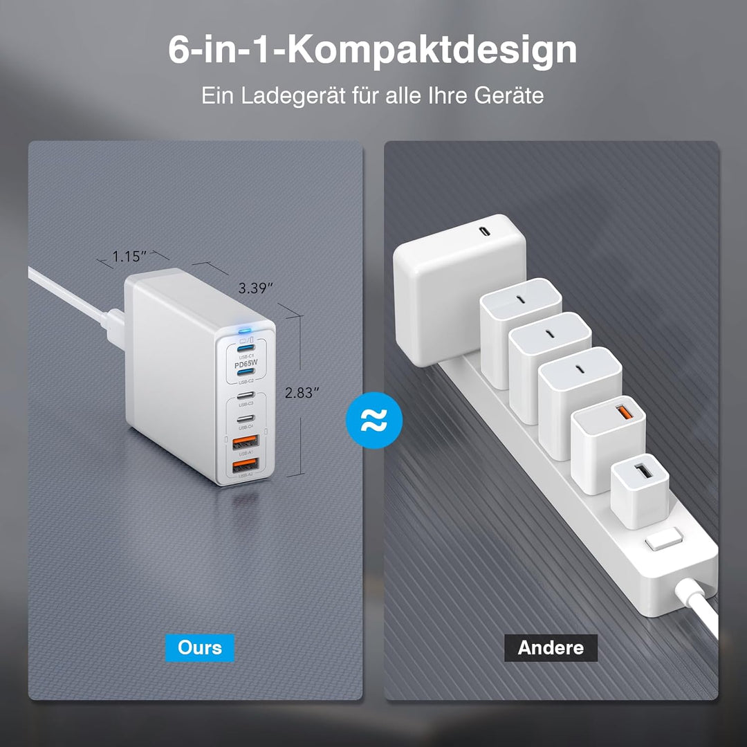USB C Ladegerät, 165W GaN 6 Port USB C Netzteil, Schnellladegerät PD 3.0 Power Adapter, USB Mehrfach