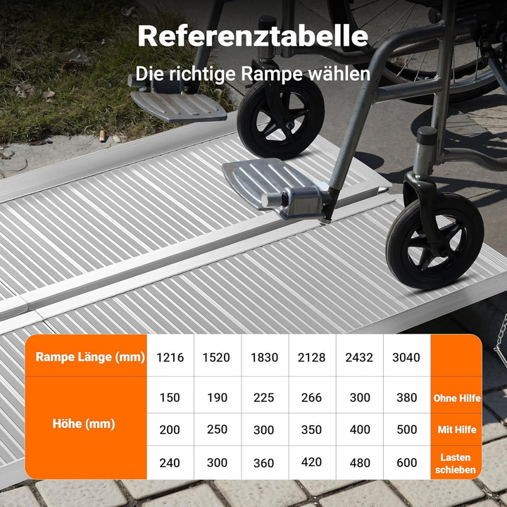Rollstuhlrampe Rollirampe Auffahrschiene 2X faltbar Aluminium 183cm 270kg Kofferrampe