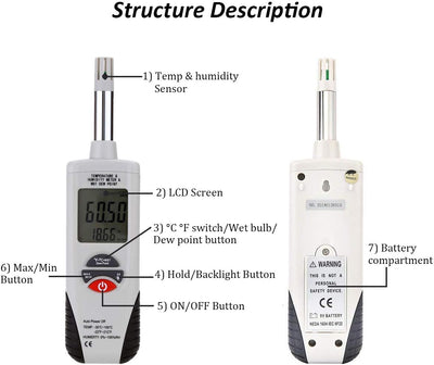 Mengshen LCD Digitales Psychrometer - Temperatur und Feuchtigkeitsmesser Relative Feuchtemessung Wet