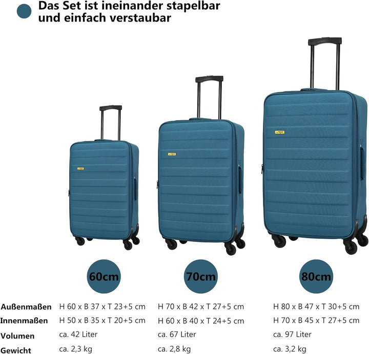 SIGN Stoffkoffer Reisekoffer Trolley (Handgepäck-Mittel-Gross-Set) + 5cm Dehnungsfuge (Pastellblau,
