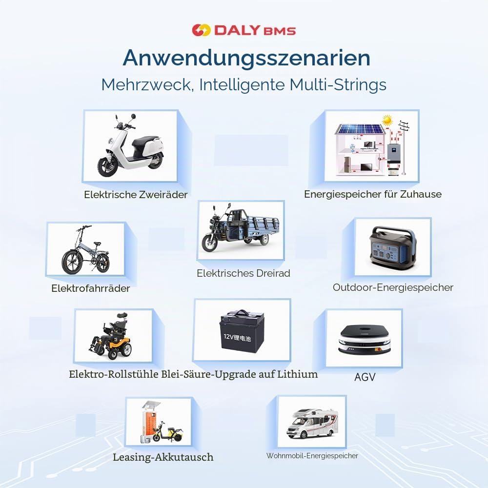 DALY BMS 100A Balance 12V bis 24V - 1A Aktiver Balancer 4S - 8S BMS Eingebautes Bluetooth RS485 CAN
