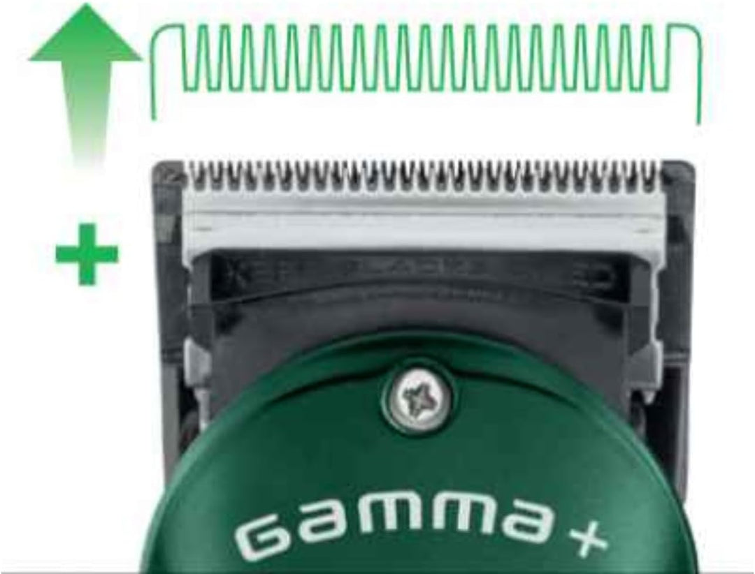 Gamma+ Skin Blade