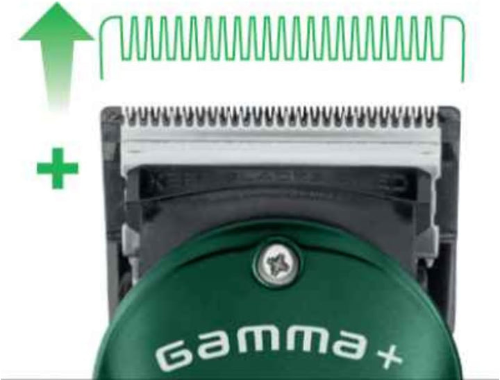 Gamma+ Skin Blade