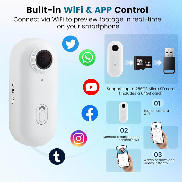 Multifunctional Mini Action Cam WiFi, 4K Bodycam körperkamera,Actionkamera mit 64 GB Speicherkarte,