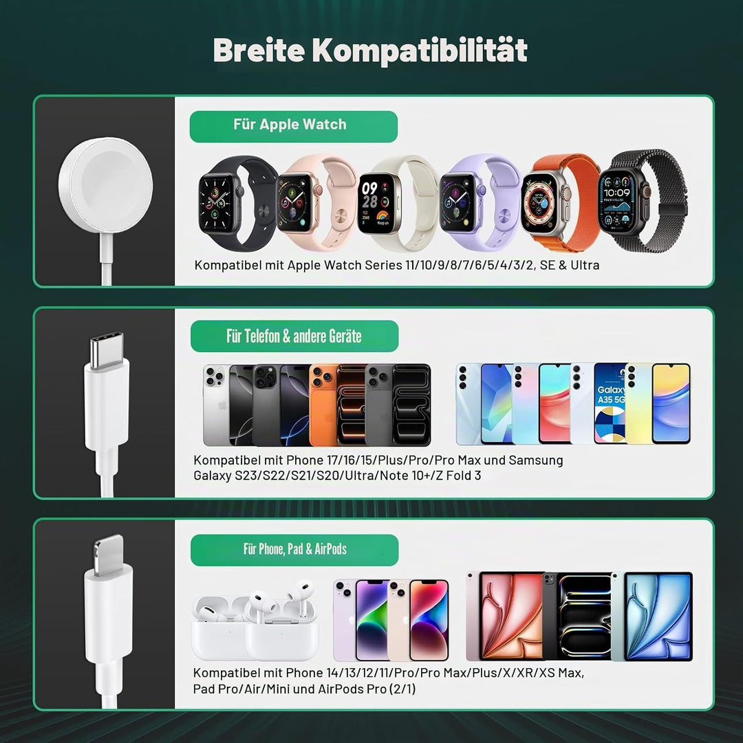 3 in 1 Ladegerät kompatibel für Apple Watch und iPhone USB C, 1.8M Ladekabel mit Magnet, 45W Schnell