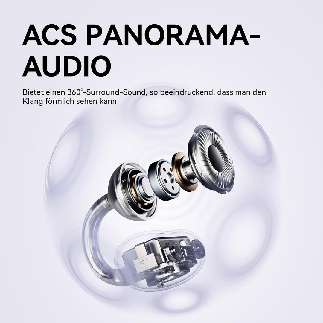 SANAG S6S Open Ear Clip On Kopfhörer, Headphone Kabellos Bluetooth 5.3 mit Mikrofon, IPX4 Wasserdich