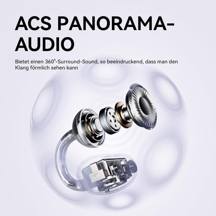 SANAG S6S Open Ear Clip On Kopfhörer, Headphone Kabellos Bluetooth 5.3 mit Mikrofon, IPX4 Wasserdich