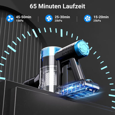 Akku Staubsauger, 45000Pa/550w/65Mins Staubsauger Kabellos mit LED-Touchscreen, 1.5L Staubabscheider