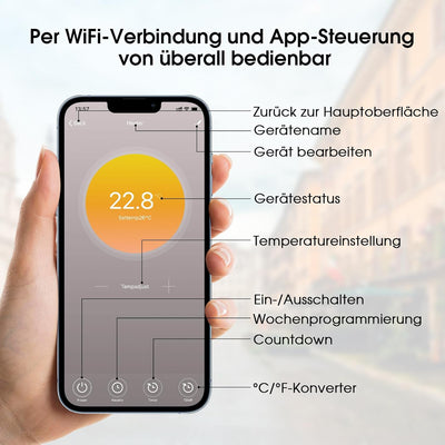 Infrarotheizung mit Thermostat - App Steuerung & Fernbedienung - 900 Watt - Elektroheizkörper - Infr