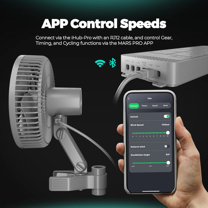 MARS HYDRO Clip Ventilator Grow Oszillierend Leise Klein for Growzelt，3 Geschwindigkeitsstufen, Grow