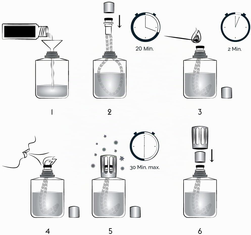 Maison Berger – Nachfüllung Angélique Noire 500 ml für Lampe Berger – 2-in-1 geruchsneutralisierende